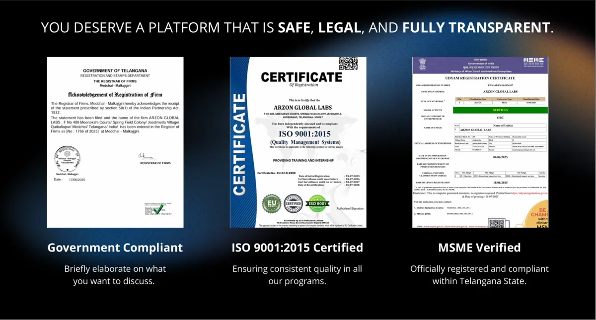 Three legal certificates: state firm registration, ISO 9001:2015, and MSME Udyam registration for Arzon Global Labs